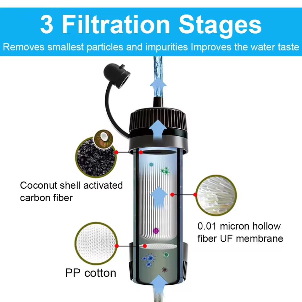 Outdoor Water Filter Straw Cam - Water Filter Straw ulasan dan harga
