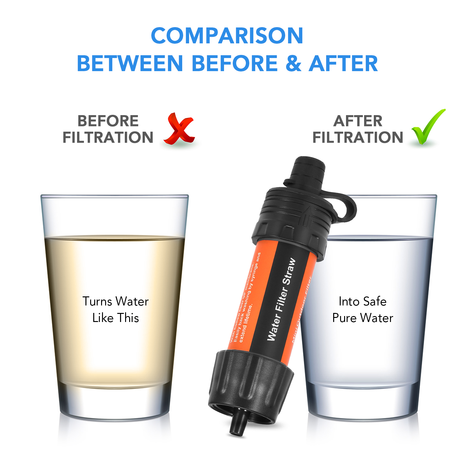 Outdoor Water Filter Straw Wat - Water Filter Straw ulasan dan harga