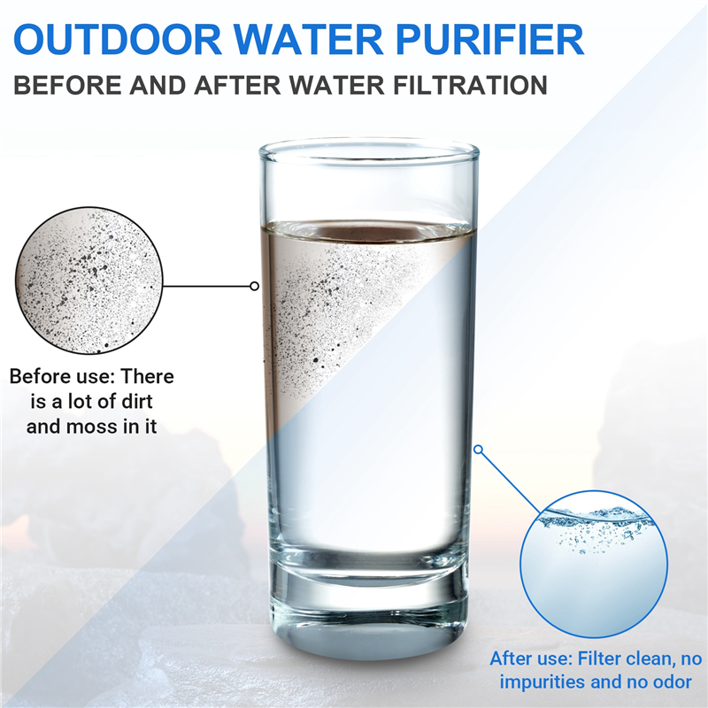 NALFI-500Ml Water Filter Bottl - Water Filter Straw ulasan dan harga
