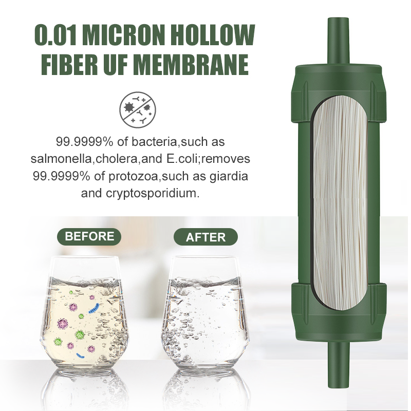 Outdoor Water Filter Straw Min - Water Filter Straw ulasan dan harga