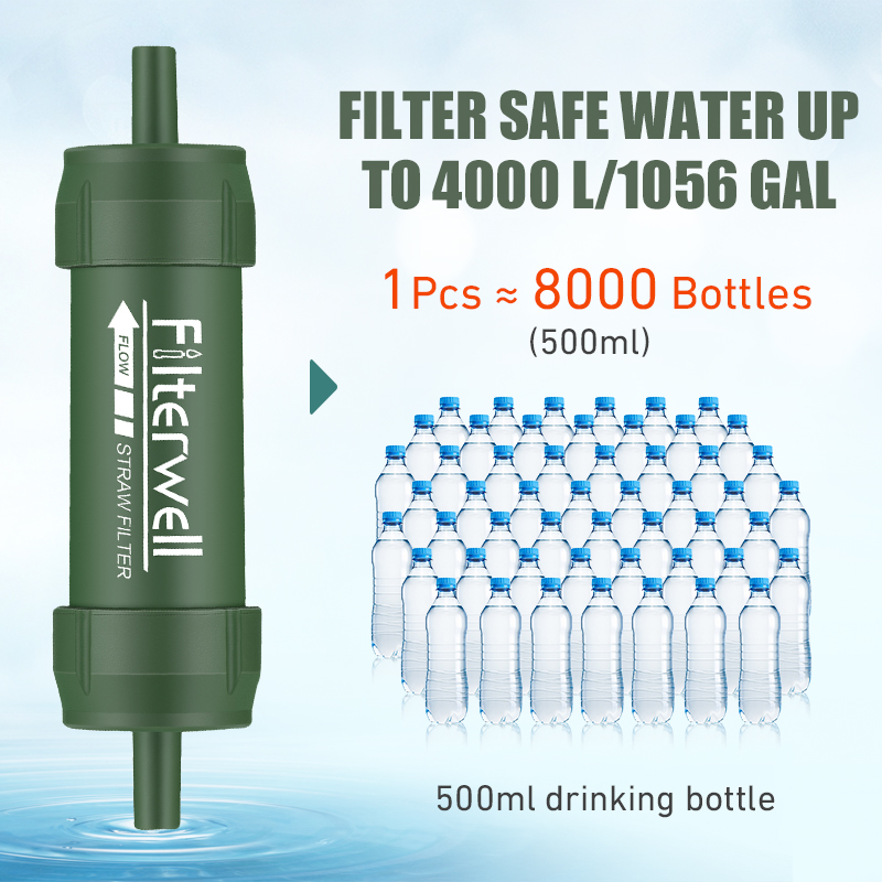 Outdoor Water Filter Straw Min - Water Filter Straw ulasan dan harga