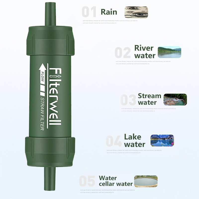 Outdoor Water Filter Straw Min - Water Filter Straw ulasan dan harga